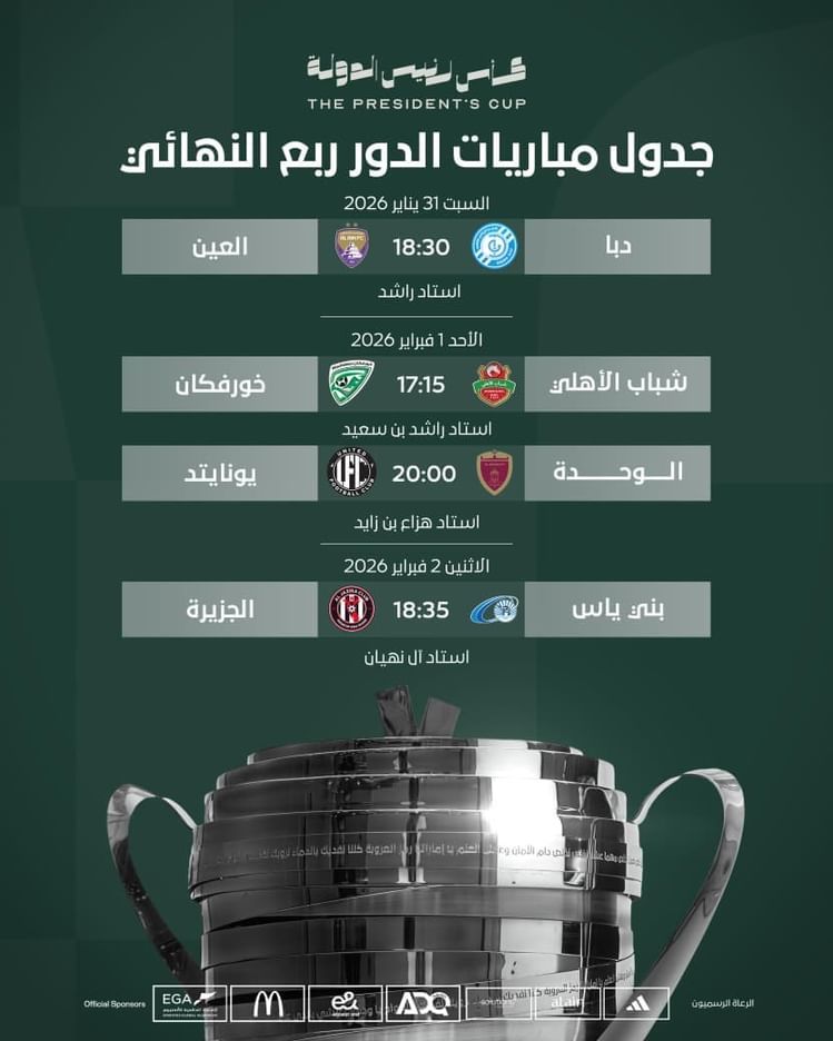 اتحاد الكرة يعلن مواعيد وملاعب مباريات ربع نهائي كأس رئيس الدولة